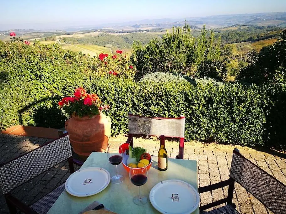 Castello Di Fulignano Ildebrando Superior Apartment San Gimignano Italy